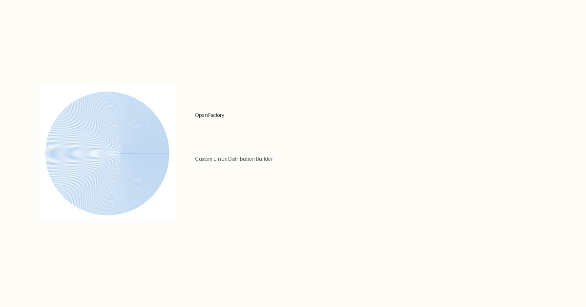 Writing Aes CVE-2026-63072: Issue summary: OpenSSL CMS decryption sizes the key ...